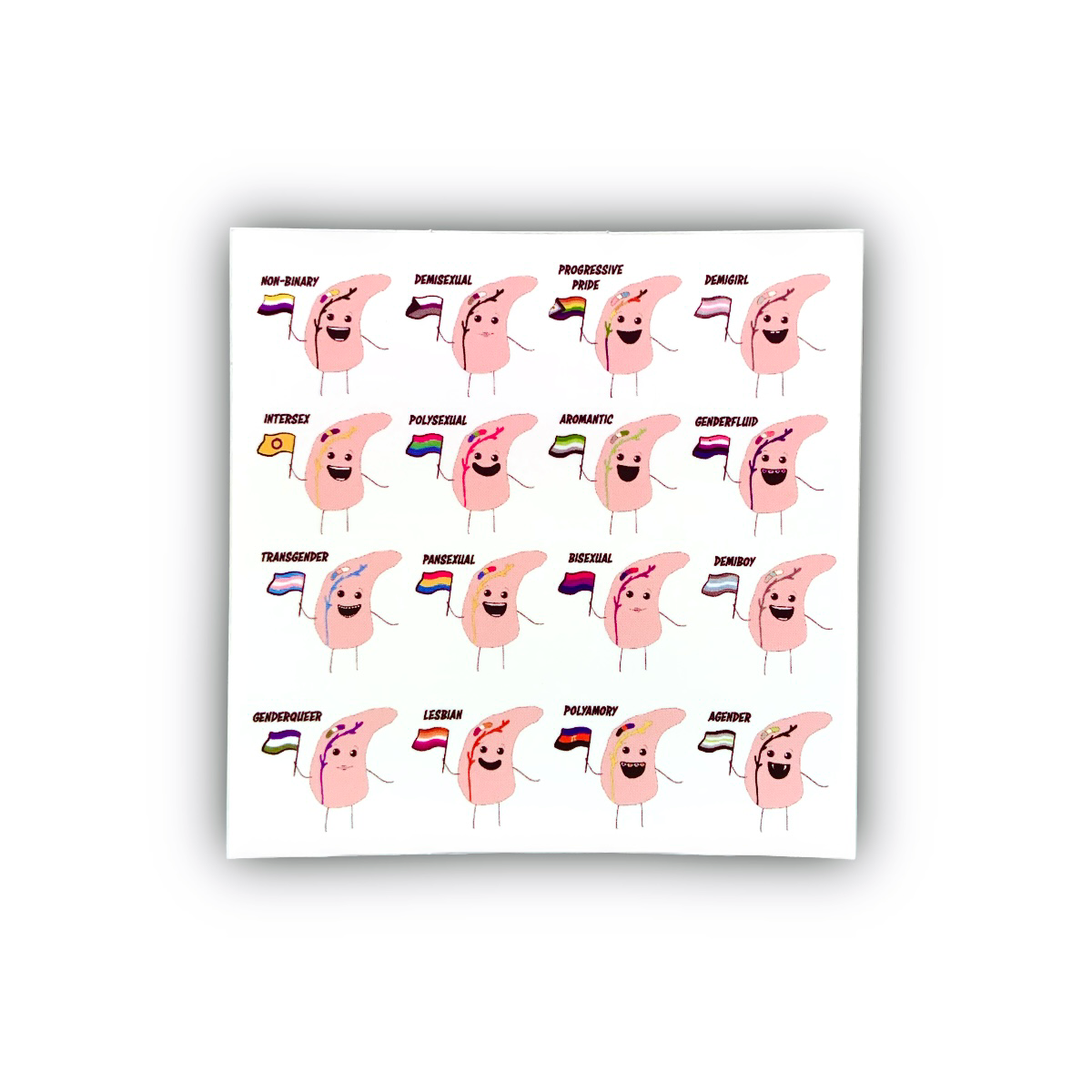 Sticker - Pancreas Pride